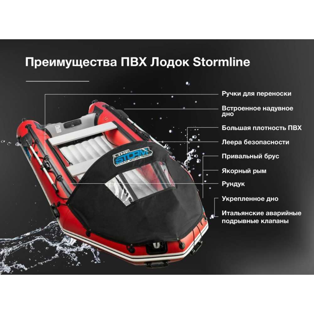 Лодка ПВХ STORMLINE Air Sea King 380 (2024)