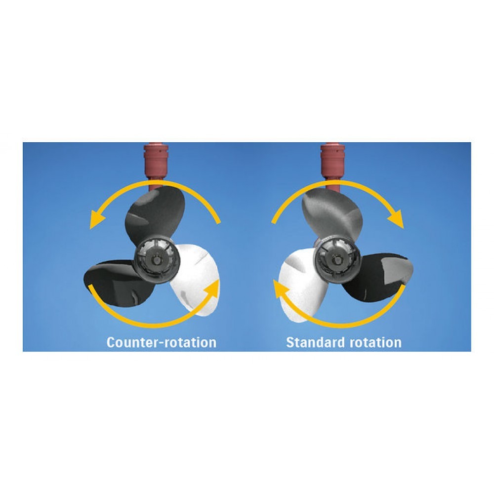 4х-тактный лодочный мотор SUZUKI DF 175 APX