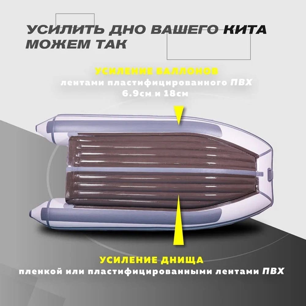 Лодка ПВХ KITT BOATS 350 НДНД