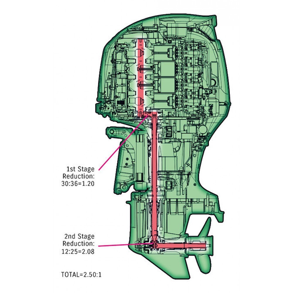 4х-тактный лодочный мотор SUZUKI DF 175 APL