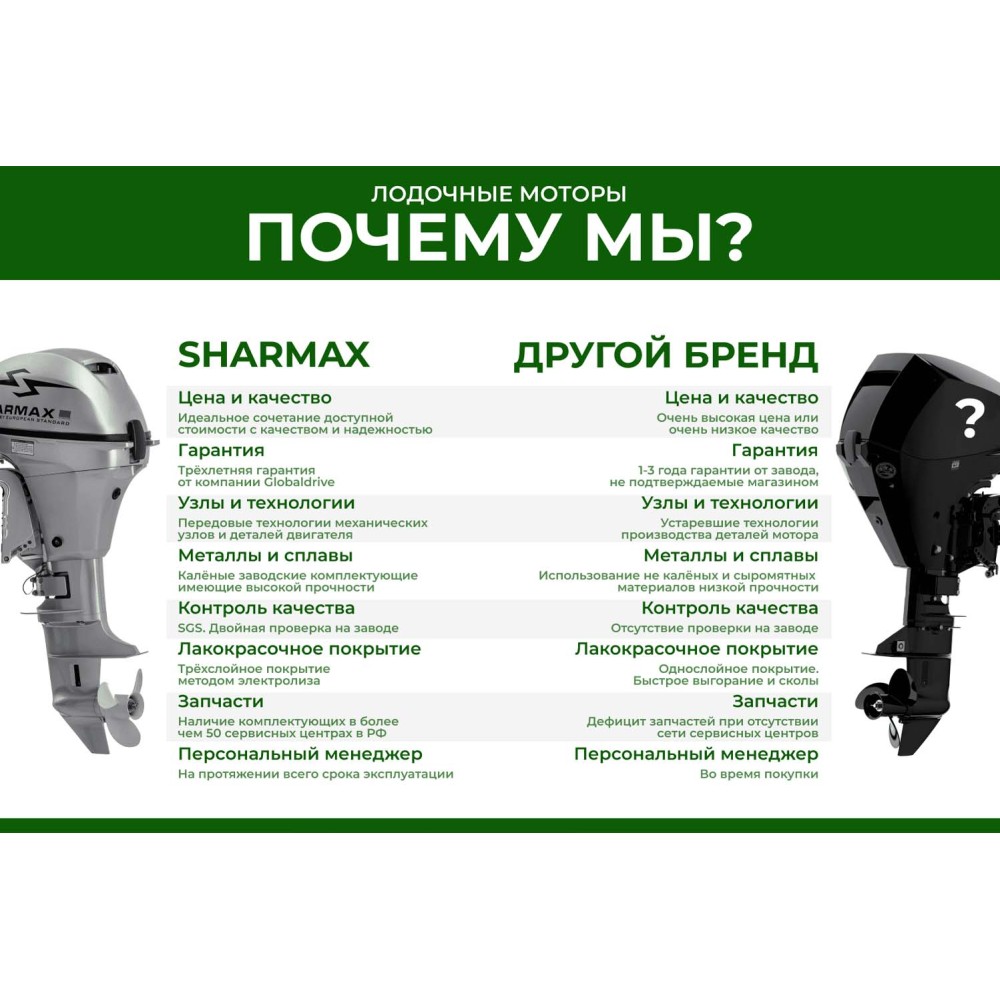 2х-тактный лодочный мотор SHARMAX SM9.8HS