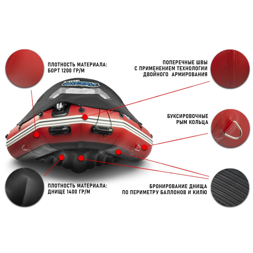 Лодка ПВХ STORMLINE Heavy Duty Air Pro 360