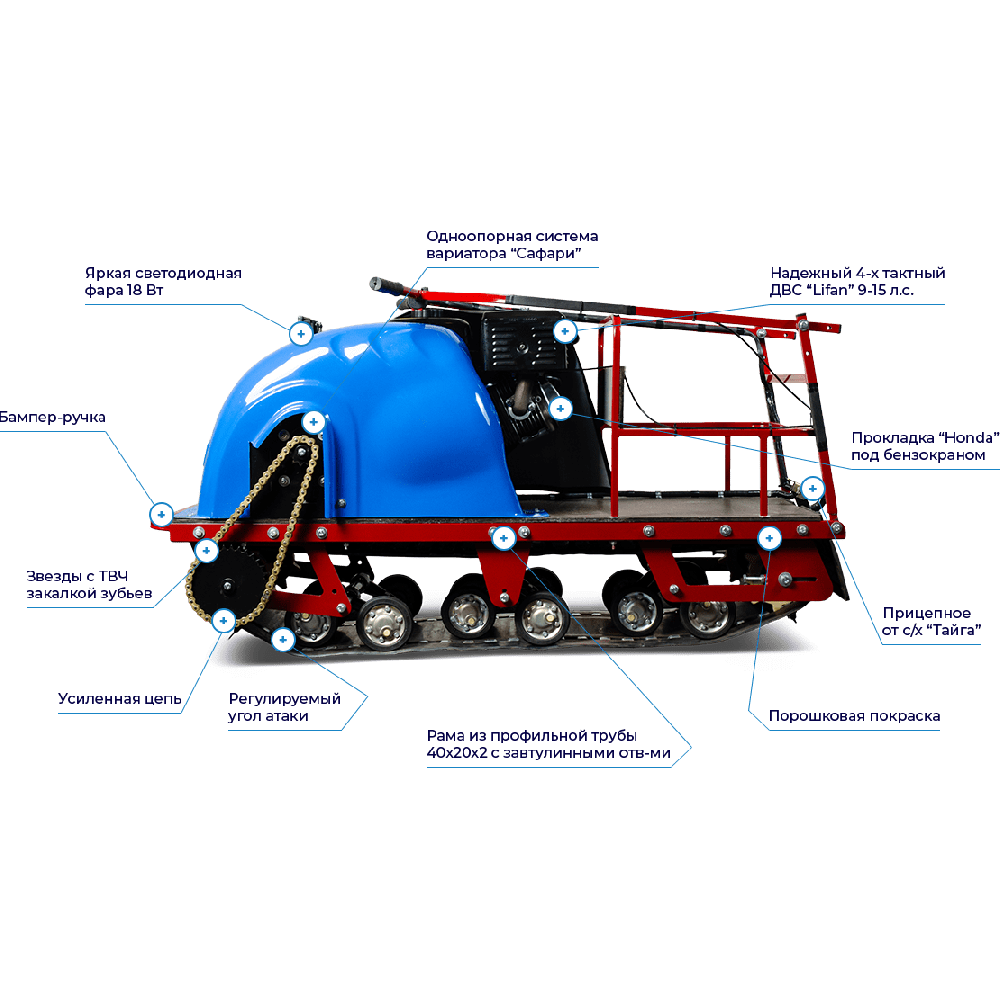 Мотобуксировщик MOTODOG 500 (13 л.с. передний привод)