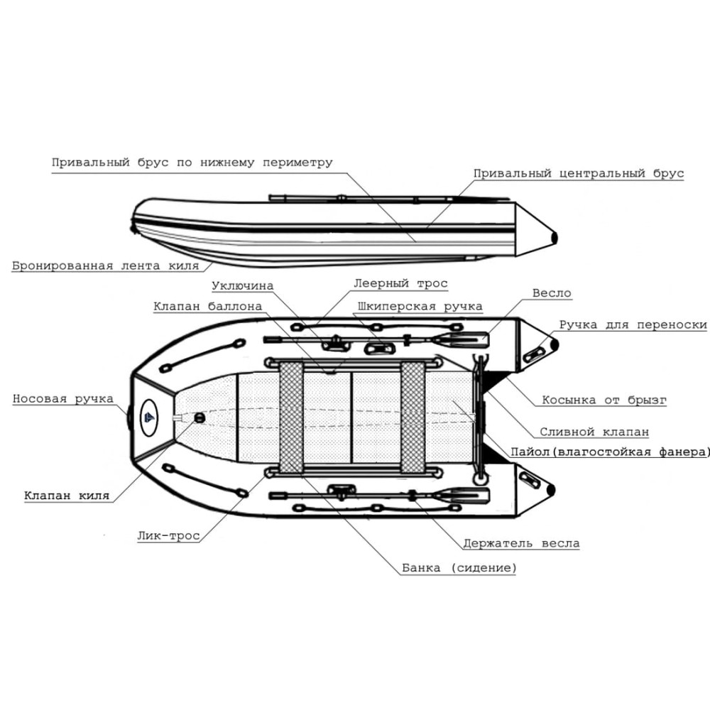 Лодка ПВХ BERING 380К