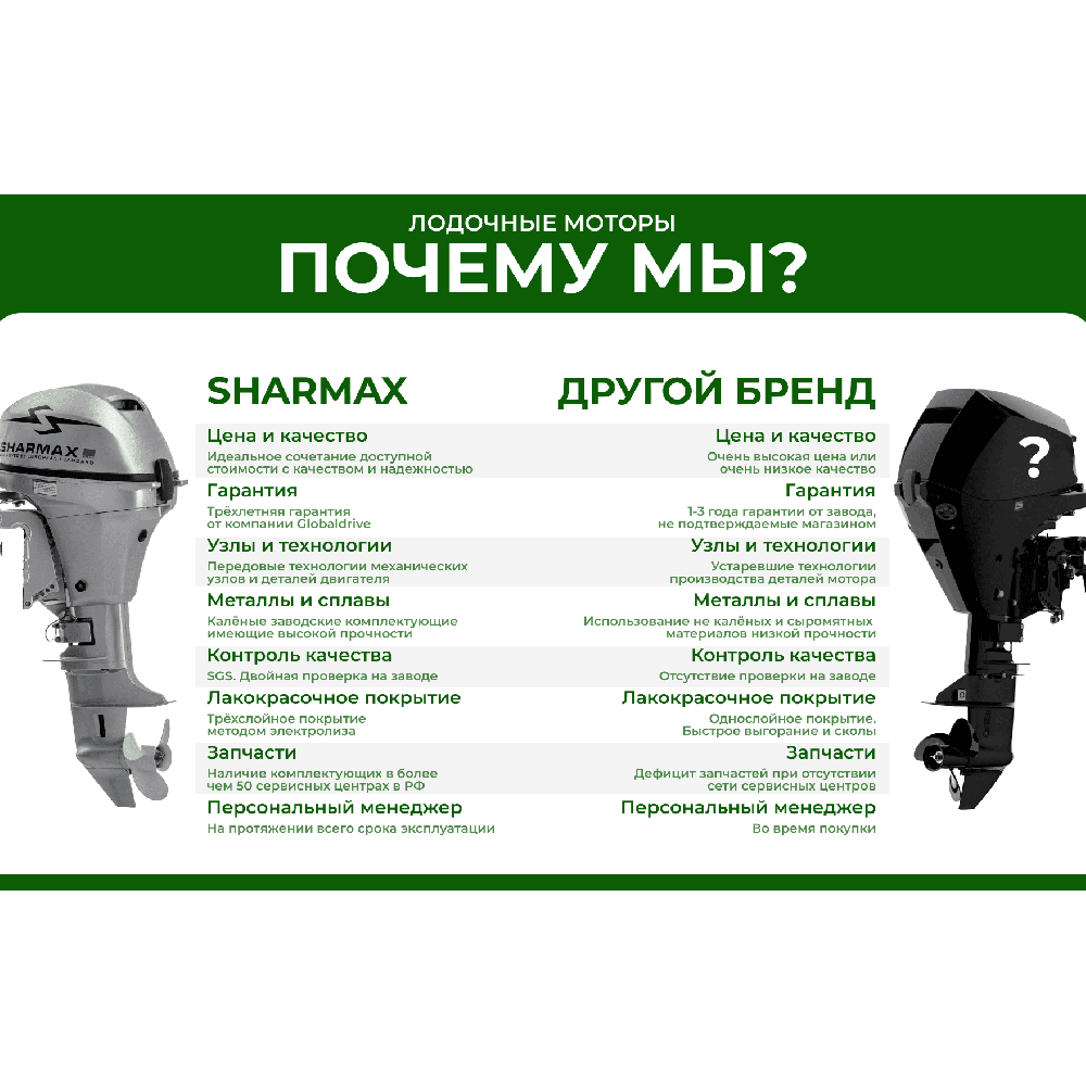 2х-тактный лодочный мотор SHARMAX SM4HS (2024)