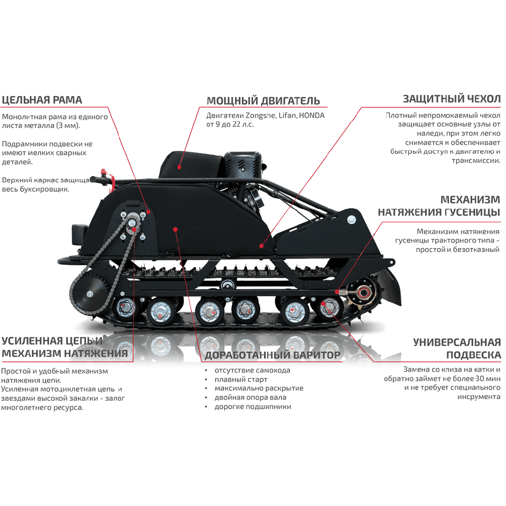 Мотобуксировщик НОРКА 500 Compact 15 л.с.