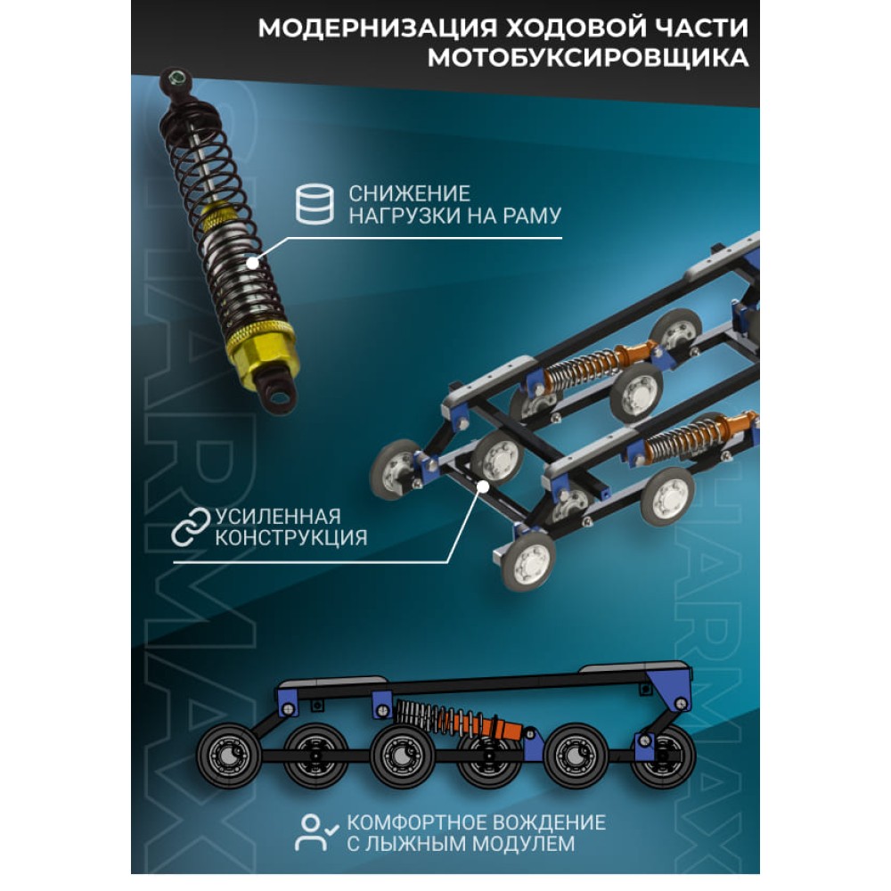 Мотобуксировщик SHARMAX S500 1450 HP15 Ultra (2024)