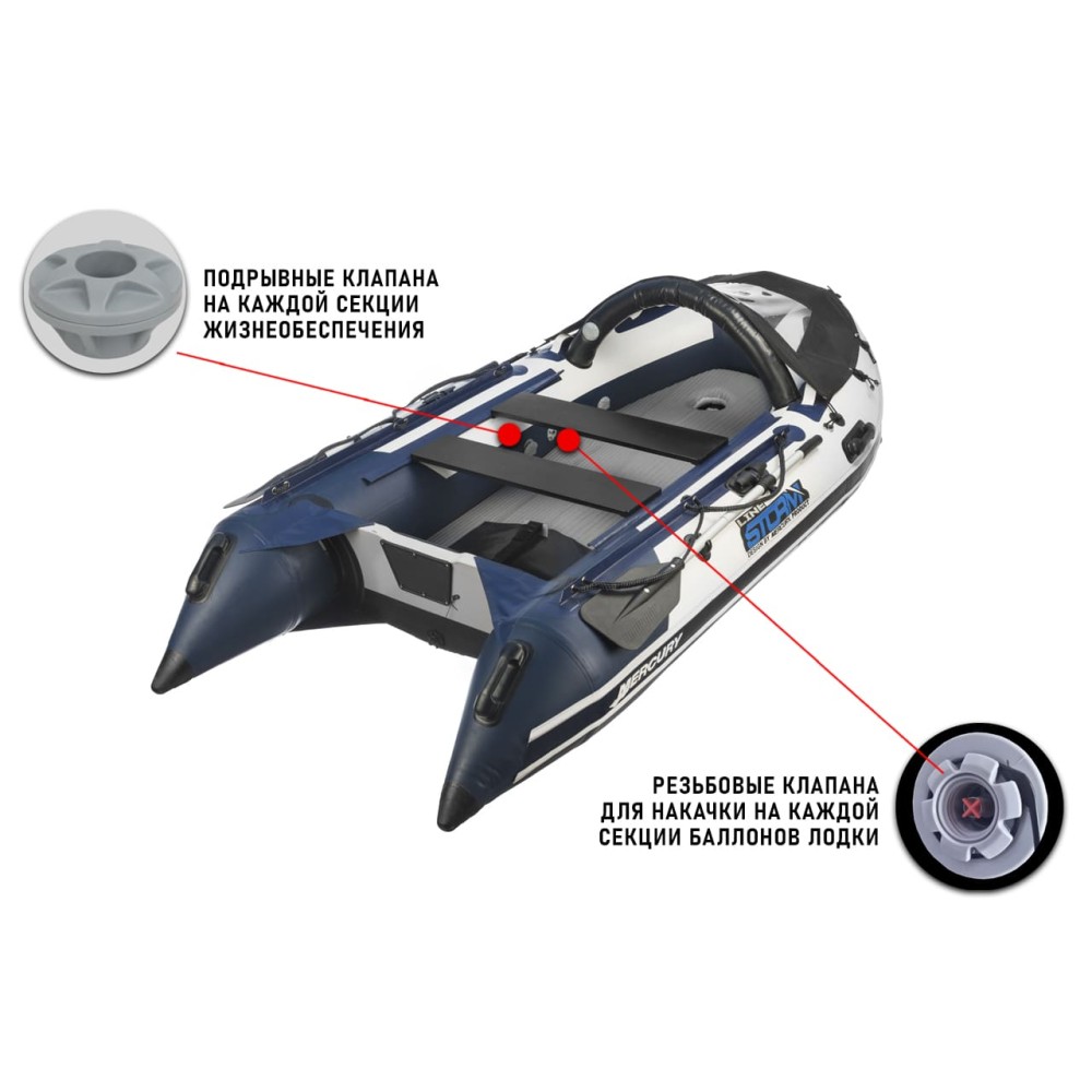 Лодка ПВХ STORMLINE AirDeck Extra 360
