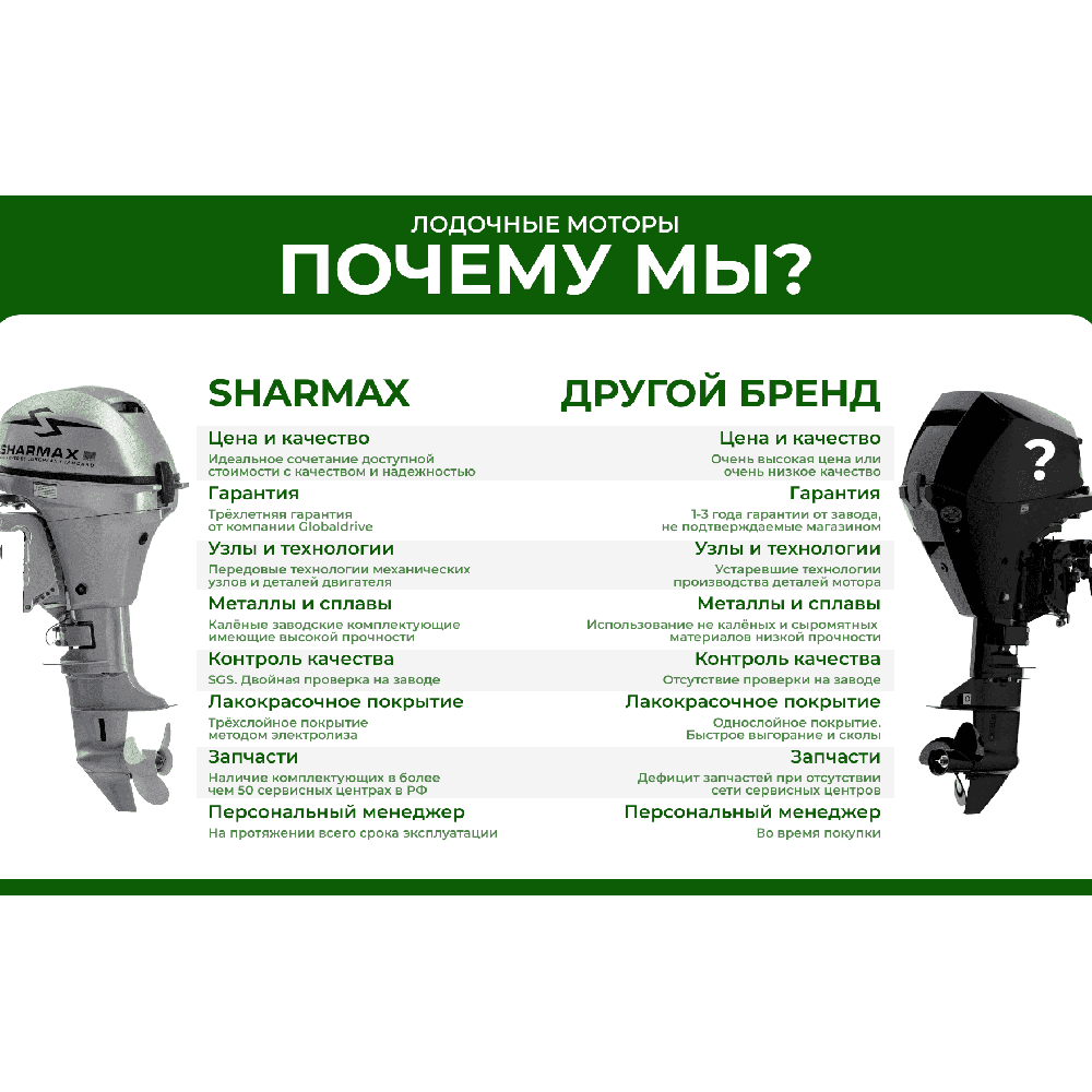 4х-тактный лодочный мотор SHARMAX SMF9.9HES (2024)