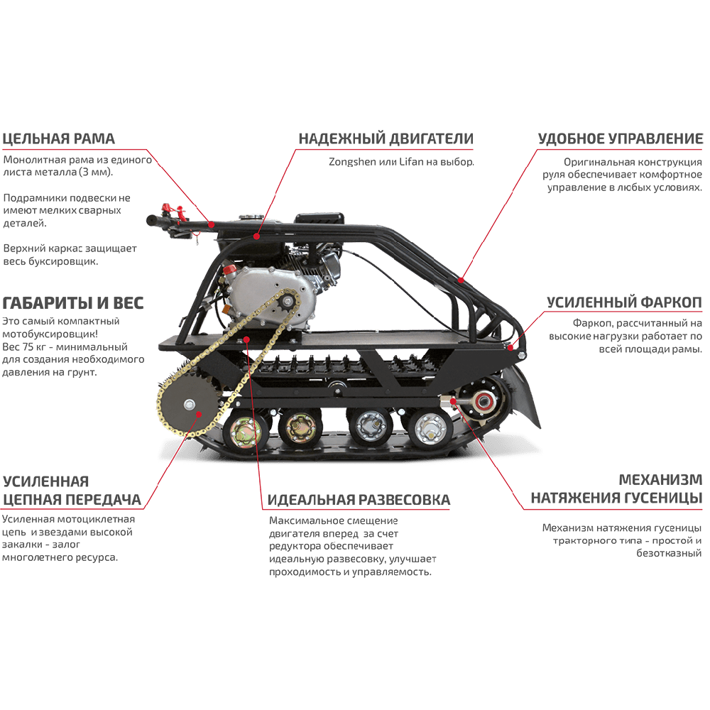 Мотобуксировщик НОРКА 380 Mini 8 л.с.