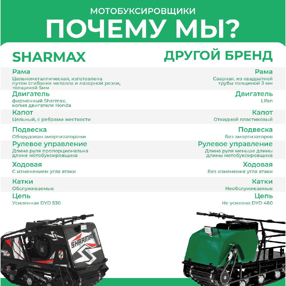 Мотобуксировщик SHARMAX S380 1250 HP8 Ultra