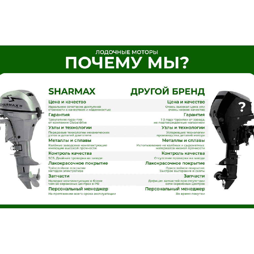 2х-тактный лодочный мотор SHARMAX SM3.5HS Lite (2024)